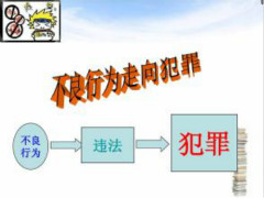 中国尊龙凯时人生就是博z6com品牌