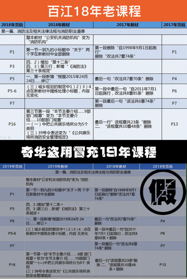 品牌 品牌