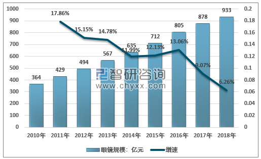 尊龙凯时人生就是博z6com品牌