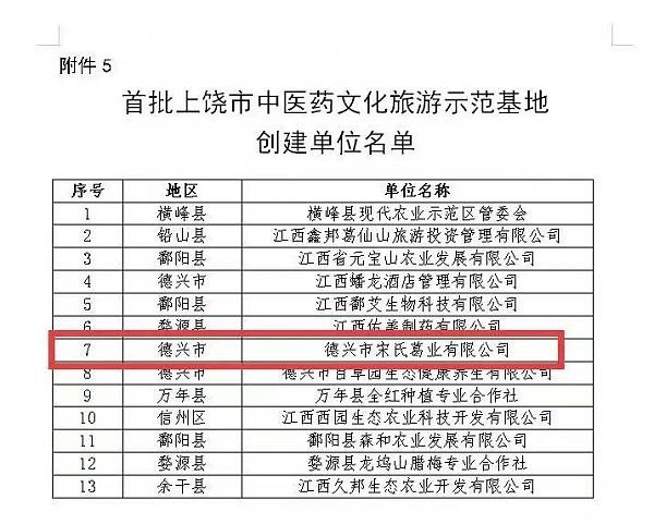 中国尊龙凯时人生就是博z6com品牌有哪些 中国尊龙凯时人生就是博z6com品牌有哪些