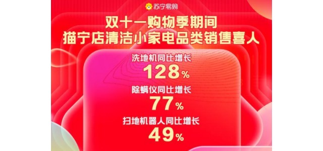 Suning.cn天猫关琦双11清洁小家电环比增长400%，国产品牌成为主力军