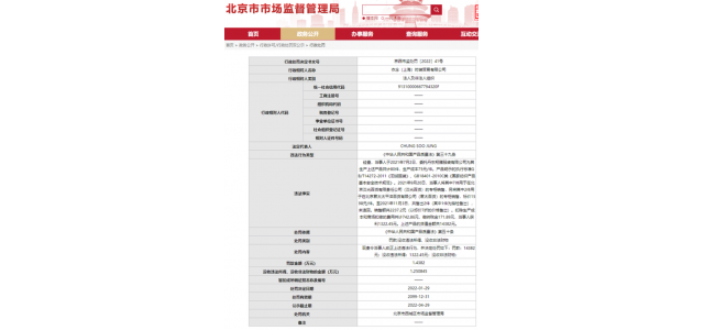 标价1500的羽绒服成本只有75！知名品牌被罚！